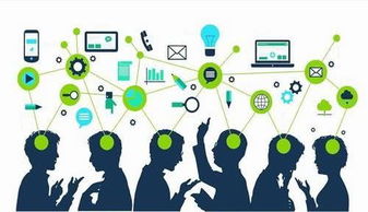 国内最热门的4个大学专业 毕业好就业，工作专业也对口